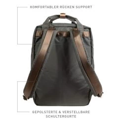 Doughnut Macaroon Jungle Series Rucksack - Olive X Army -Stoppen. Gehen. Skateboard Geschäft. d010jg 4748 f 3 1280x1280