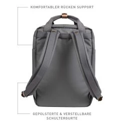 Doughnut Macaroon Reborn Series Rucksack Grey -Stoppen. Gehen. Skateboard Geschäft. d010re 0006 f 3 1280x1280