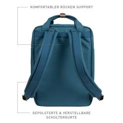 Doughnut Macaroon Reborn Series Rucksack Denim -Stoppen. Gehen. Skateboard Geschäft. d010re 0054 f 3 1280x1280